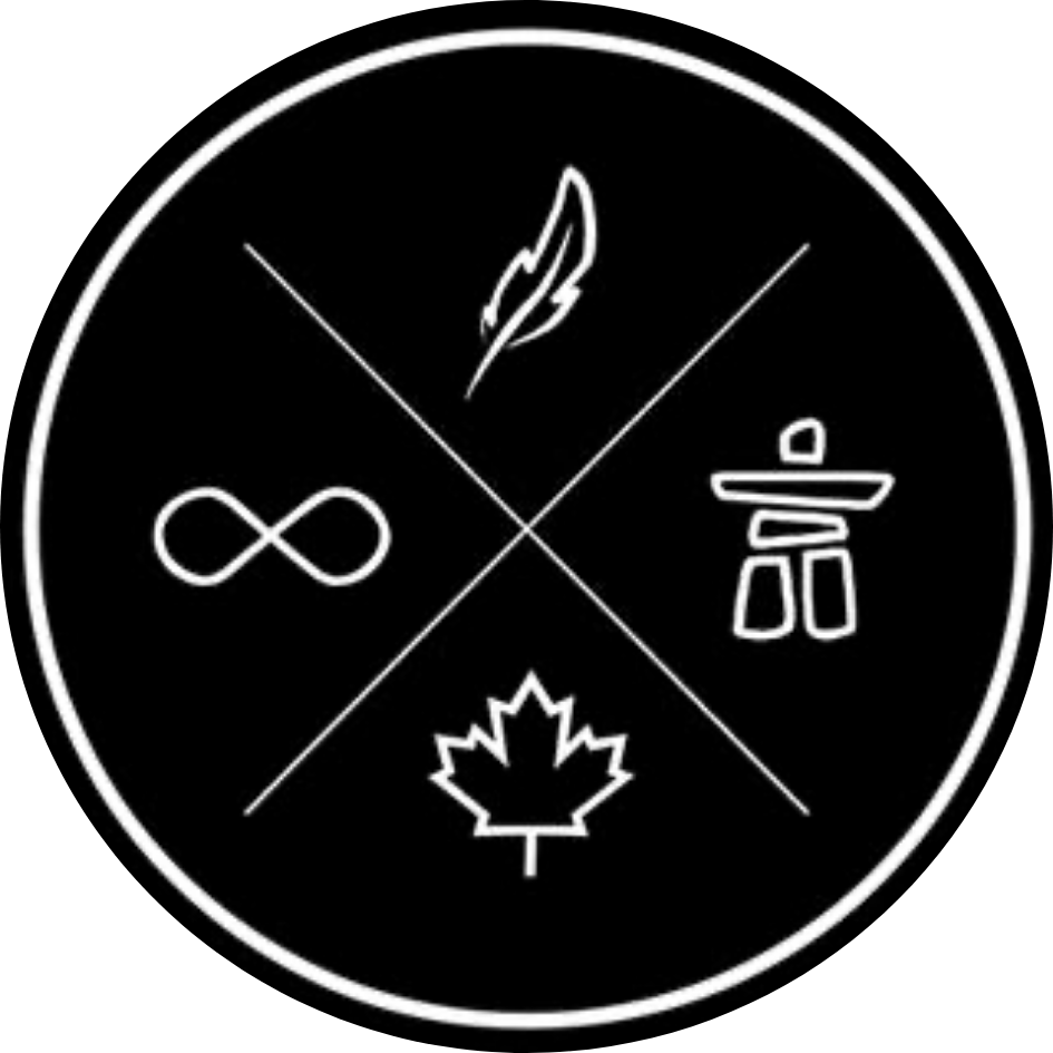 INDIGENOUS WATCHDOG logo